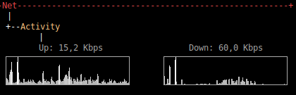Conky Autoscale Logo